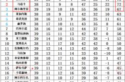 开云体育下载-萨拉戈萨客场击败对手，稳固保级前景的简单介绍