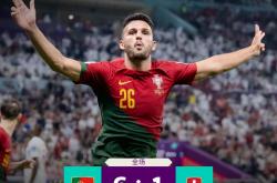 开云APP-关于葡萄牙大胜摩洛哥，备战欧预赛半决赛的信息